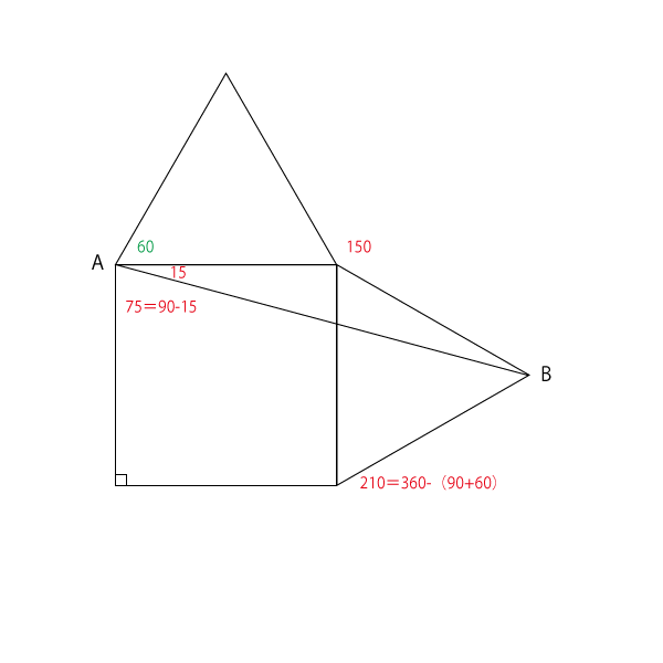 正方形と正三角形が組み合わさった図形の面積計算 定義公式が小学範囲なら何でもアリな中学受験