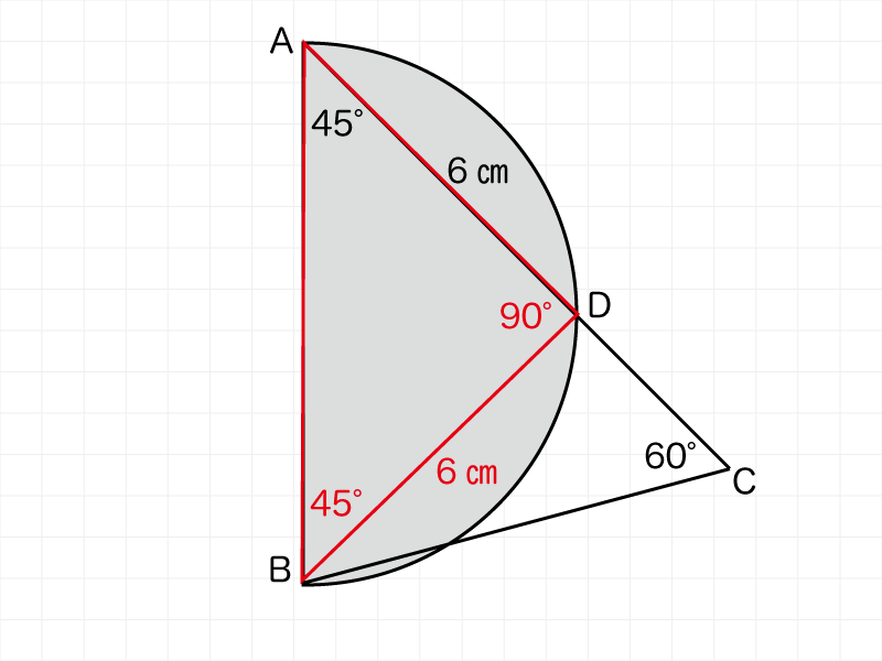 45°の三角定規
